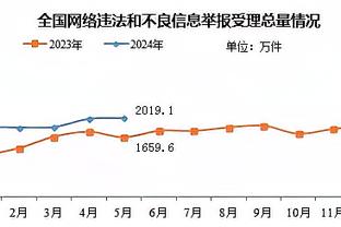 阿尔瓦雷斯全场数据：11次丢失球权，0次射门，全场最低6.1分